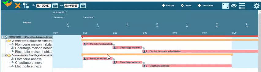 13 Bonnes idées Codial